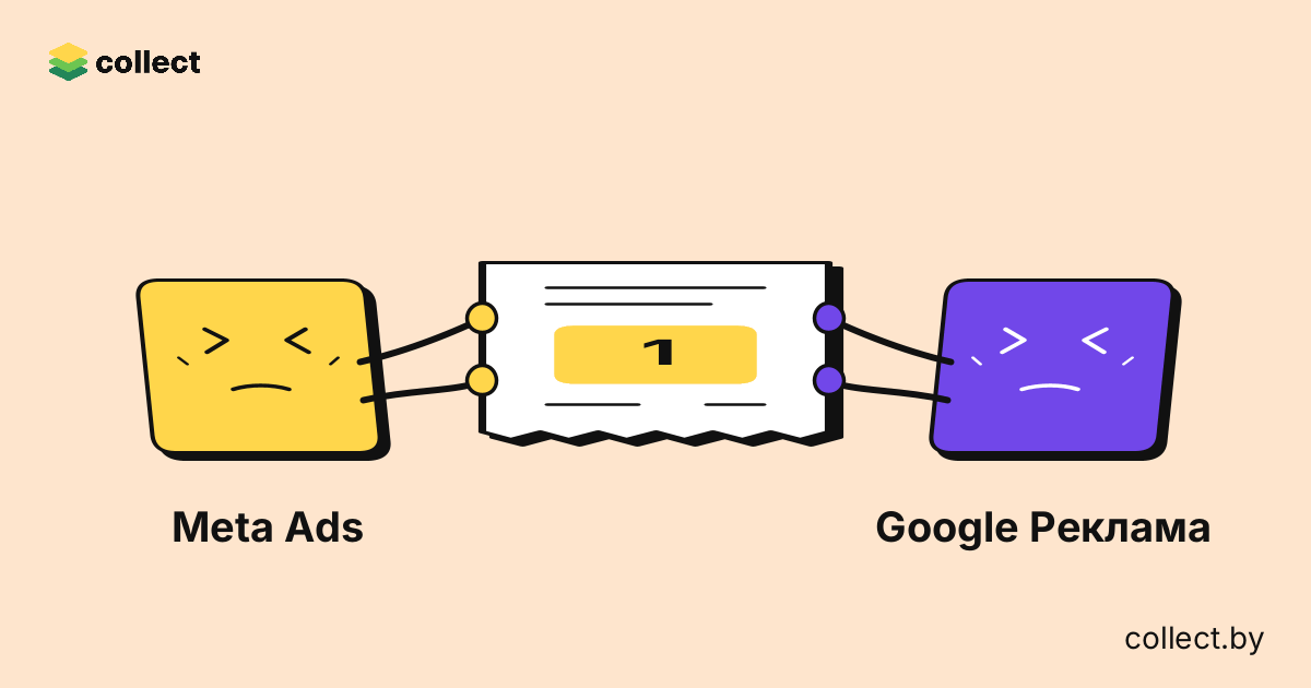 Meta Ads и Google Реклама перетягивают один чек: одна покупка попала в отчеты двух рекламных систем.